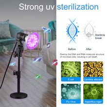 Load image into Gallery viewer, Household strong ultraviolet sterilization lamp solve invisible bacteria Portable Home UV Germicidal Lamp Desktop Mobile Disinfection lamp