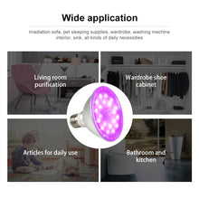 Load image into Gallery viewer, Household strong ultraviolet sterilization lamp solve invisible bacteria Portable Home UV Germicidal Lamp Desktop Mobile Disinfection lamp